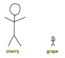 cherrygrape.gif