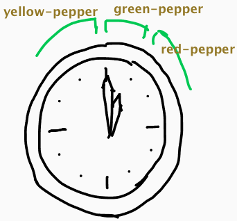 pepper.png